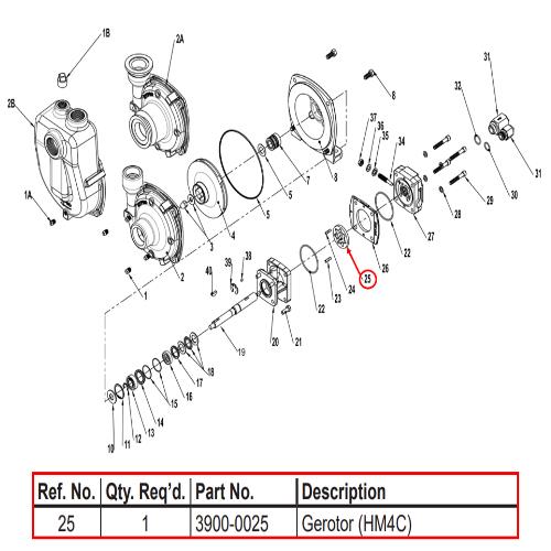 HYPRO 3900-0025 GEROTOR HM4C 