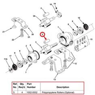 1002-0002 ROLLER - POLYPRO (4-ROLLER) 
