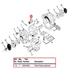 1055-0004 HYPRO TEFLON ROLLER 