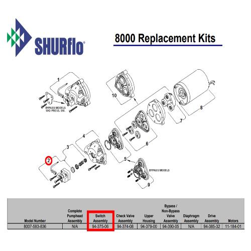 SHURFLO 8020 PRESSURE SWITCH ASSEMBLY