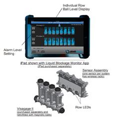 BMI-08 PREMIUM BLOCKAGE MONITOR SYSTEM