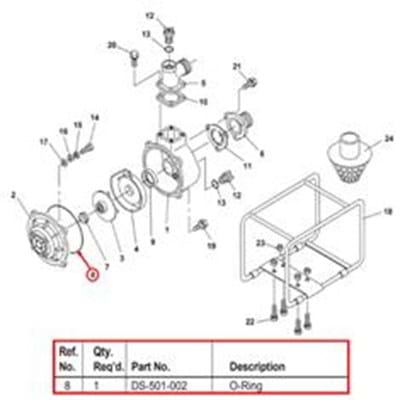 TRANSFER PUMP O-RING 