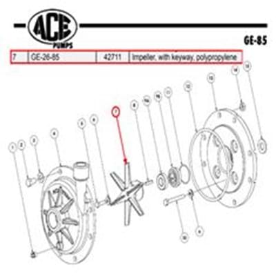 ACE IMPELLER WITH KEYWAY POLYPROPYLENE GE-85